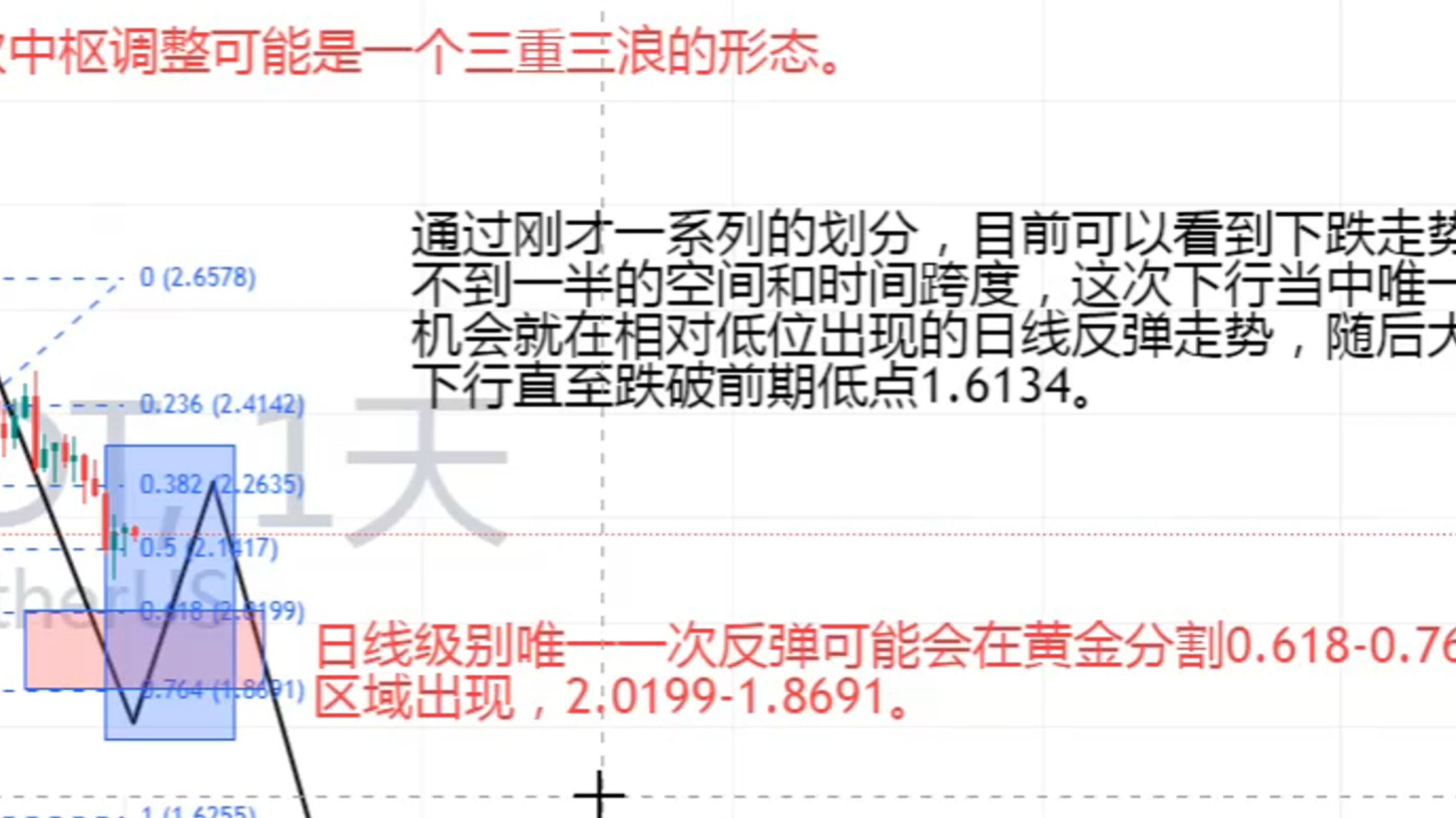 XRP上扬势惊人，一夜飙升25.28%，加密市场沸腾