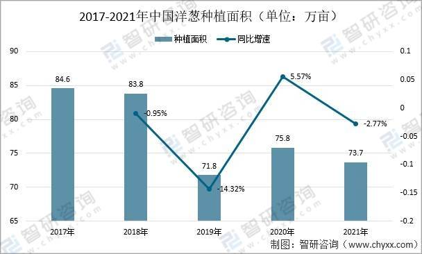 ADA创下年内新高，上扬幅高达199%，还能追吗？