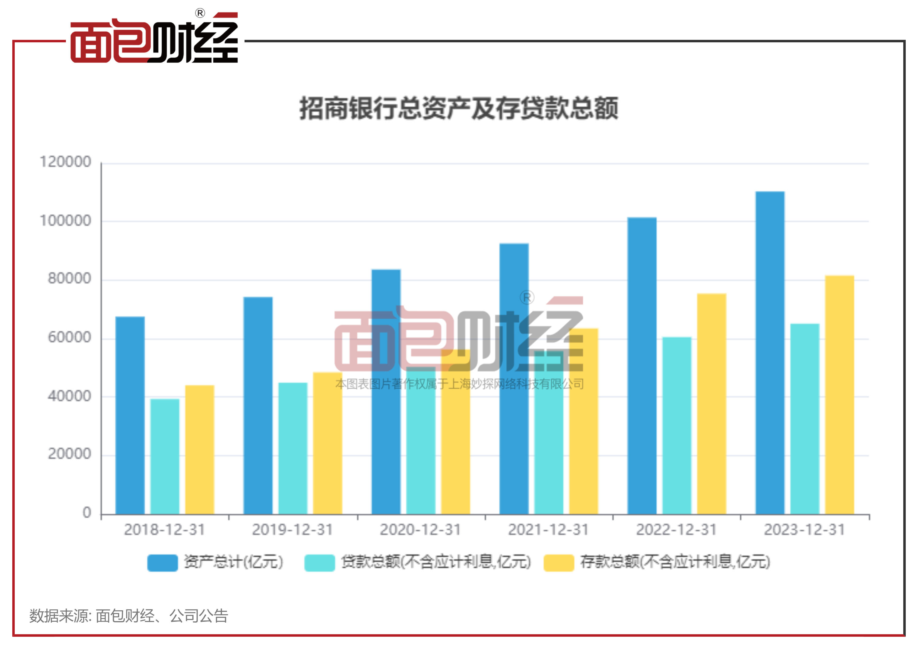 FTX遭遇大幅下滑超50%，投资者恐慌性抛售的简单介绍-九游体育