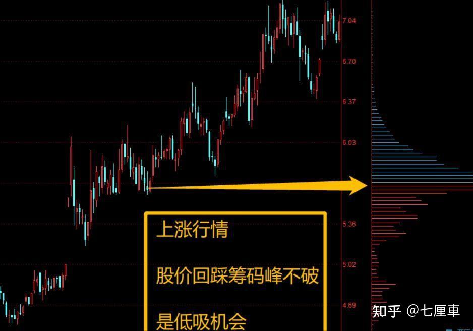 ARB冲破345美元大关，牛市是否已来临？-九游体育下载