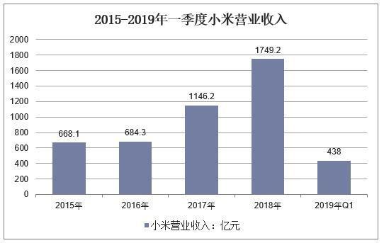 ADA遭遇大幅下滑超币安%，投资者恐慌性抛售的简单介绍