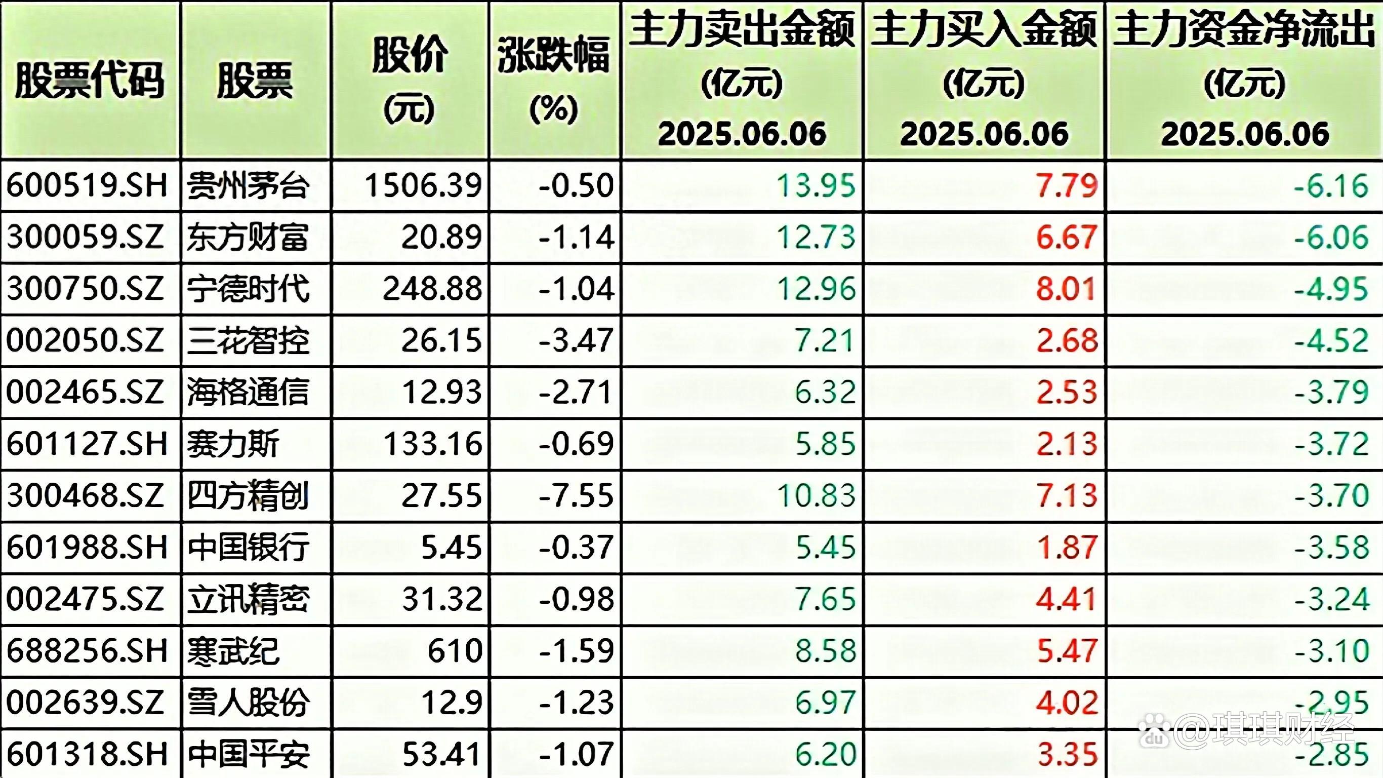 SHIB遭遇大幅下滑超20.86%，投资者恐慌性抛售-九游体育官网