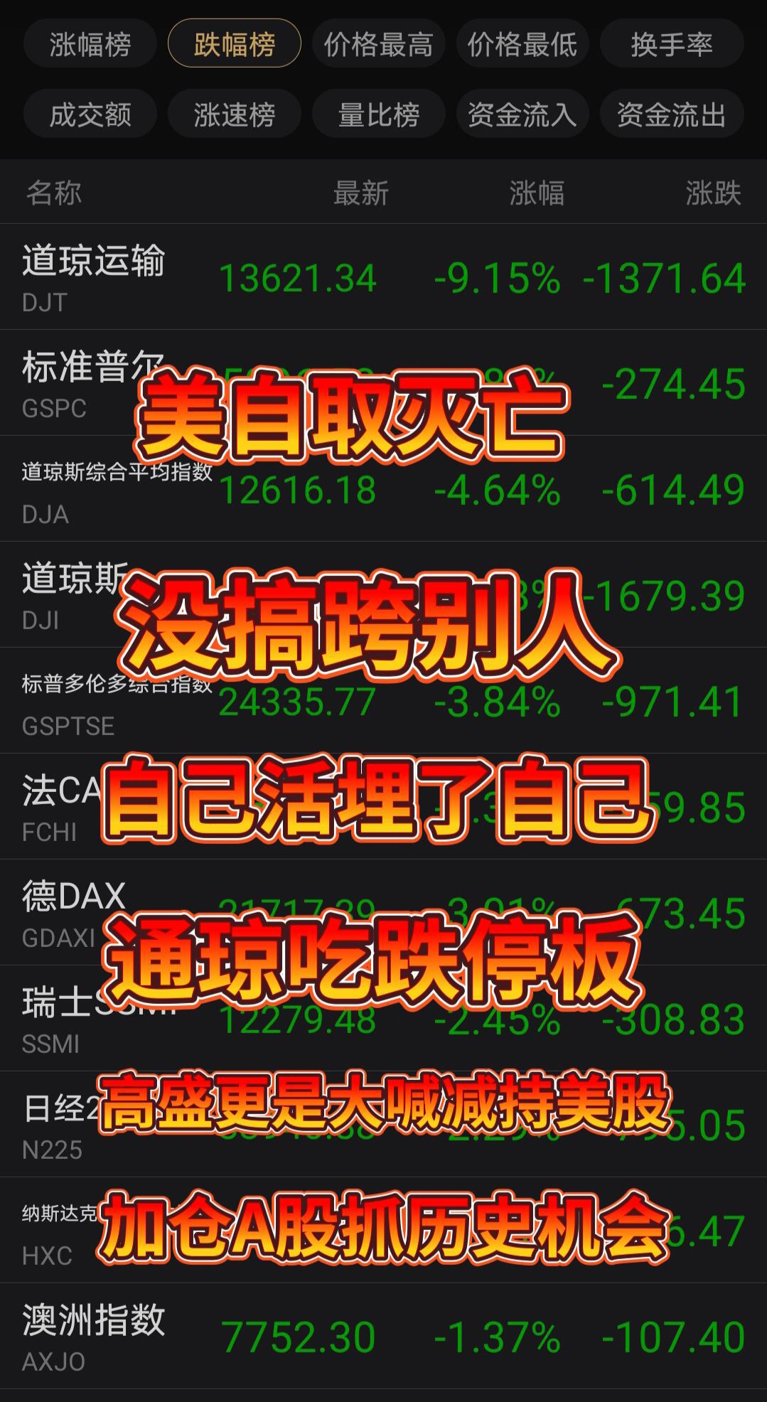 SHIB遭遇大幅下滑超20.86%，投资者恐慌性抛售