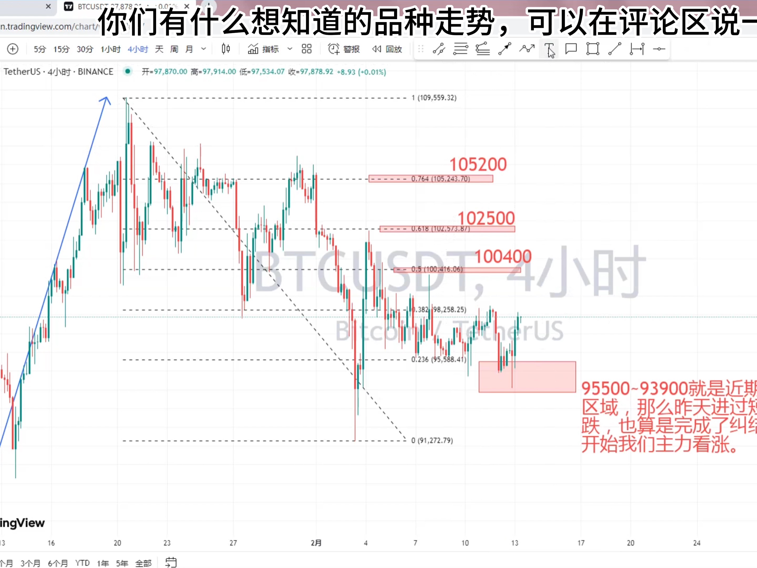 比特币遭遇大幅下滑超XRP%，投资者恐慌性抛售，引发热议